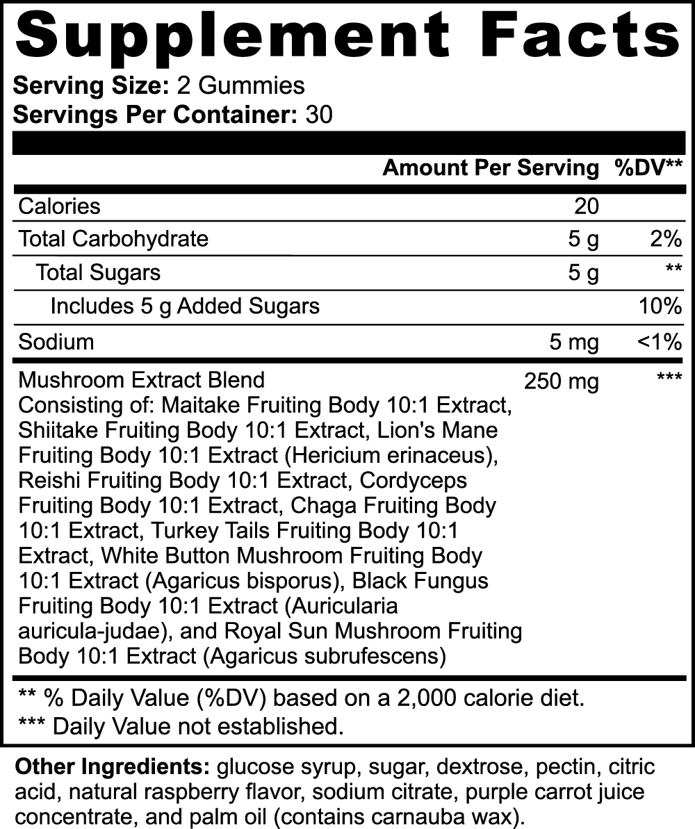 Mushroom Extract Gummies Alchemy